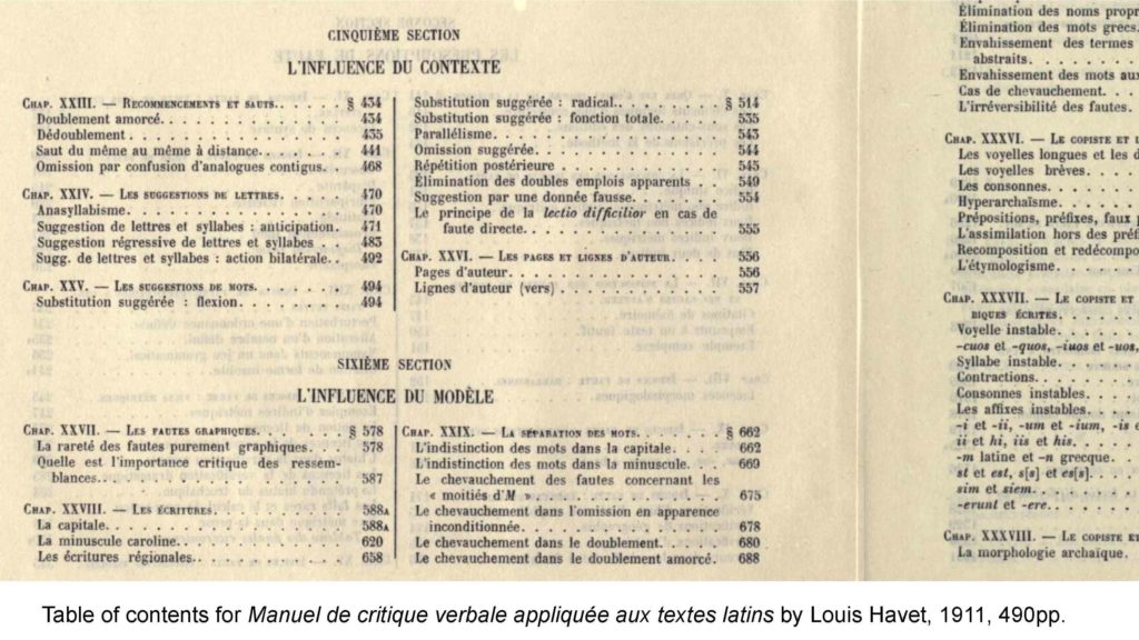 Table of contents for Manuel de critique verbale appliquée aux textes latins by Louis Havet, 1911, 490pp.